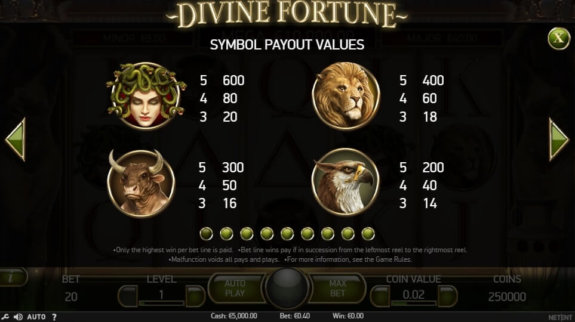 Divine of Fortune 2 e1534335501724